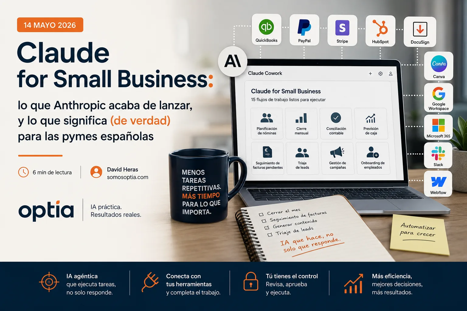 Claude for Small Business